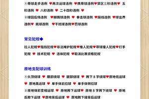 篮球周训练计划包括哪些内容呢英语怎么说
